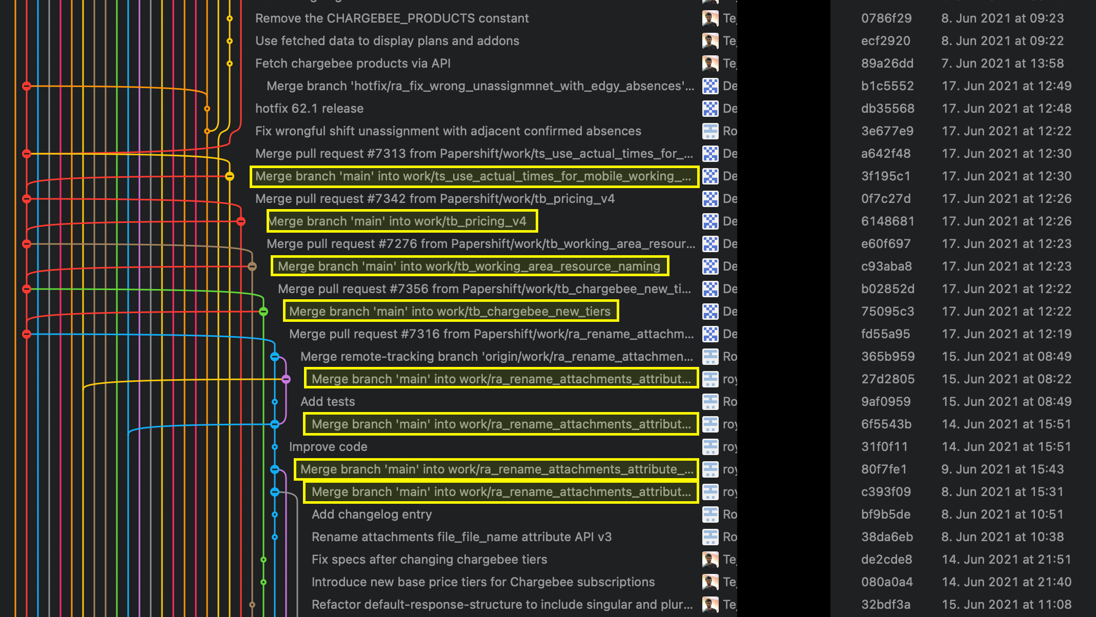 Messy Git History